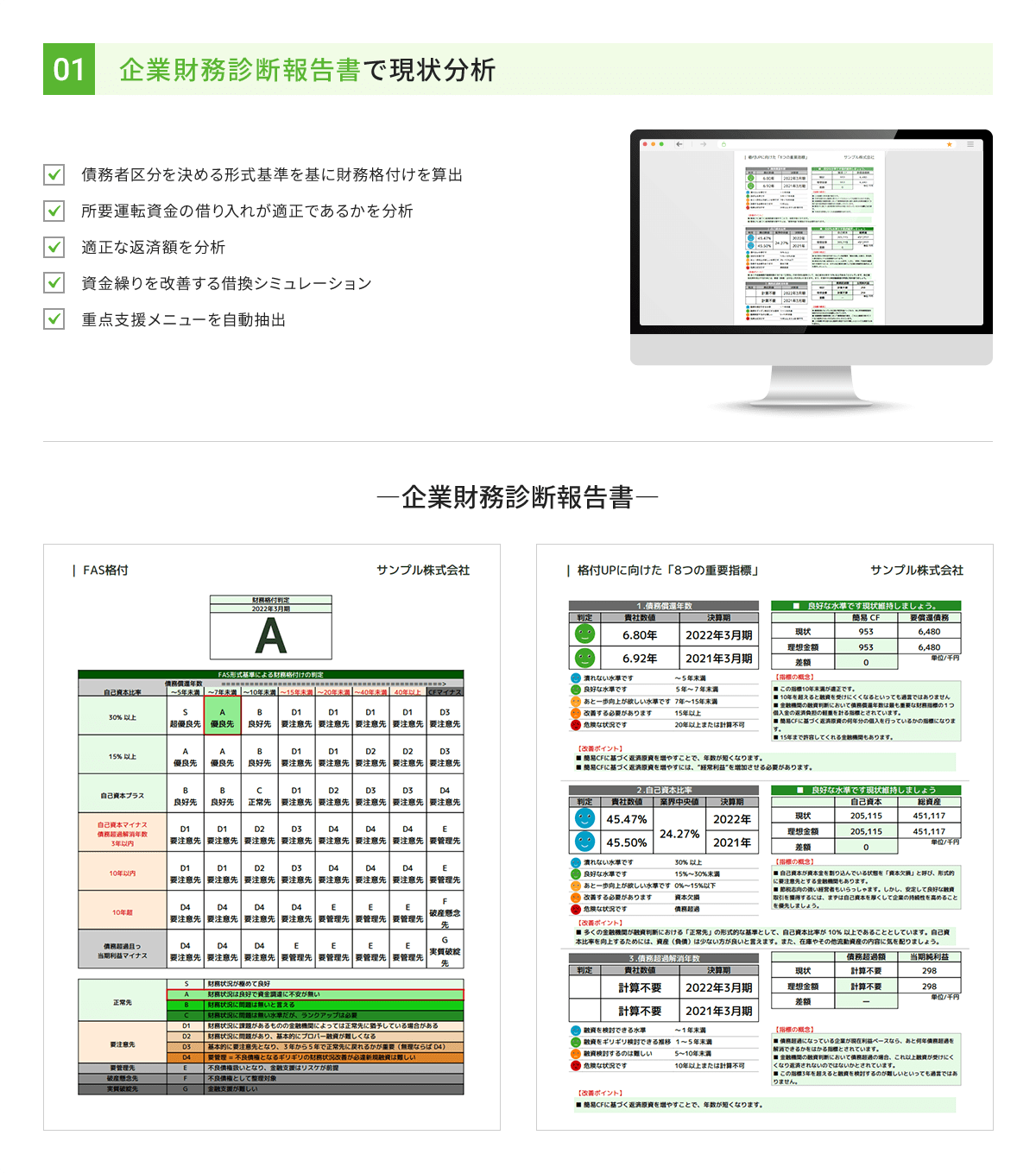 企業財務診断報告書で現状分析