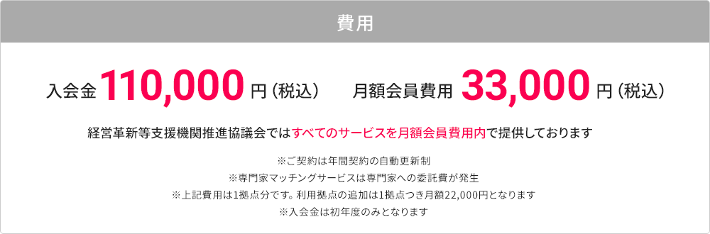 料金体系