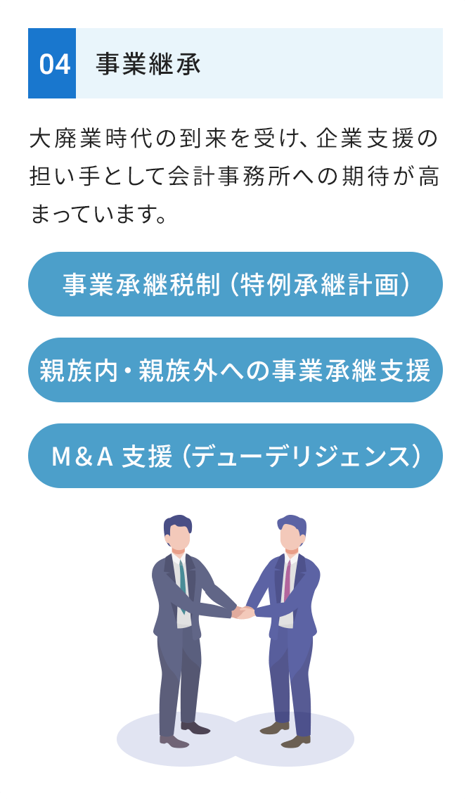 事業継承