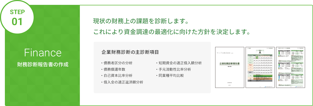 財務診断報告書の作成